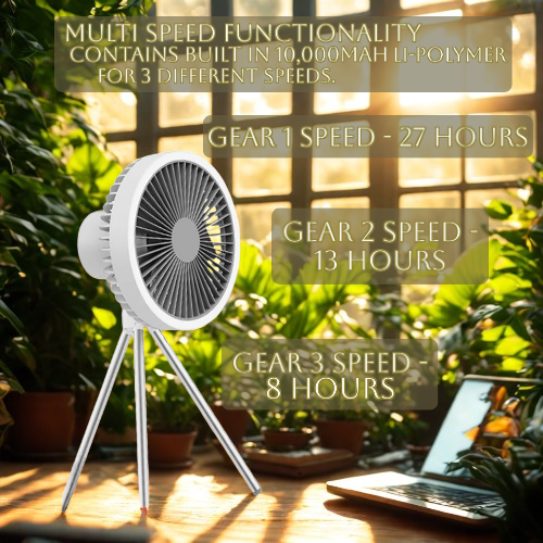 AirNova Max Smart Fan