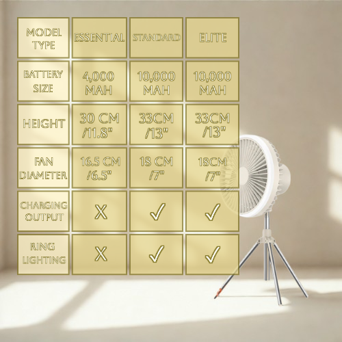 AirNova Max Smart Fan